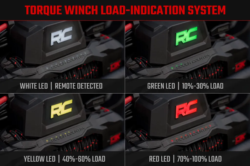 torque-winch-load-graphic_1_.webp